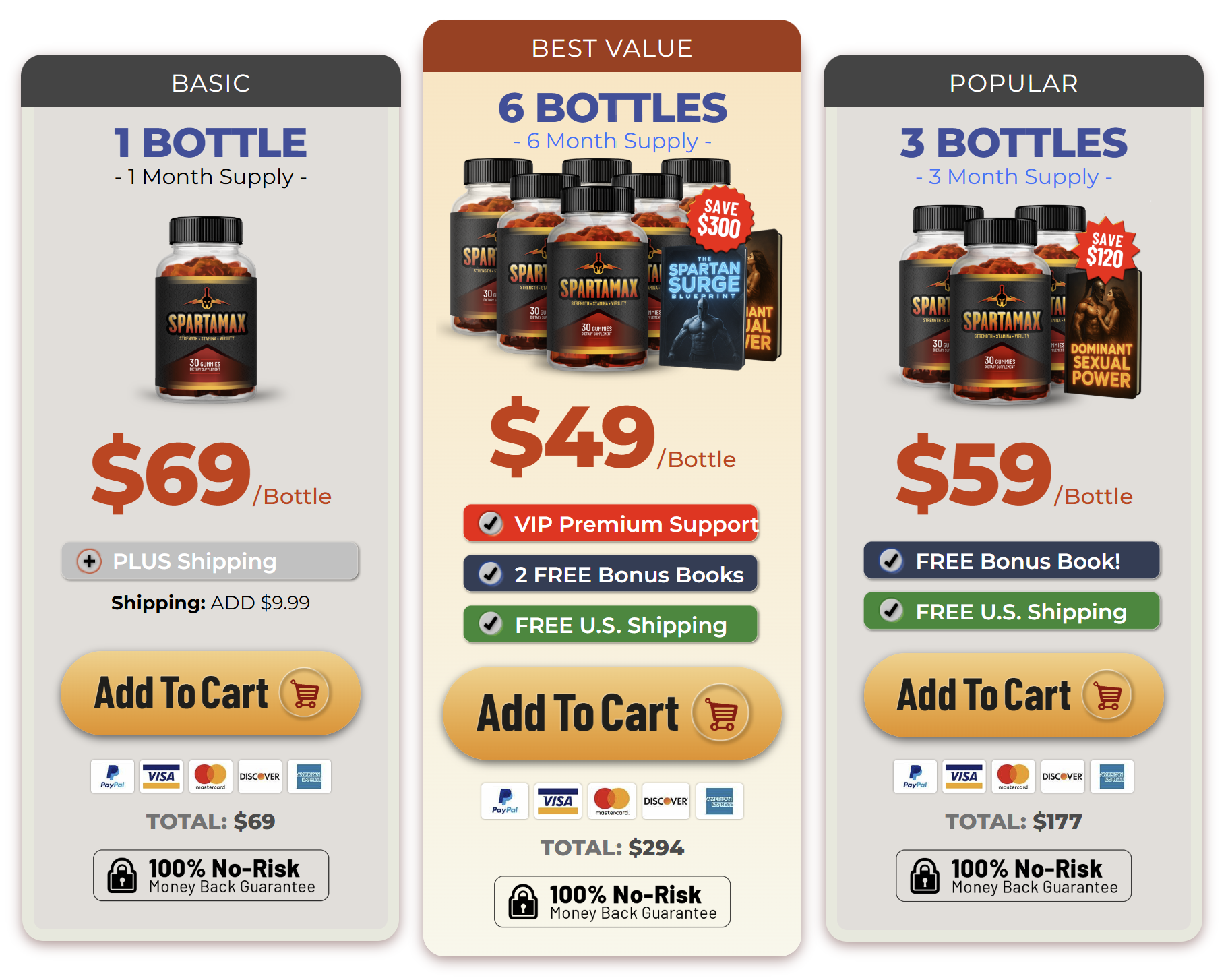 spartamax price